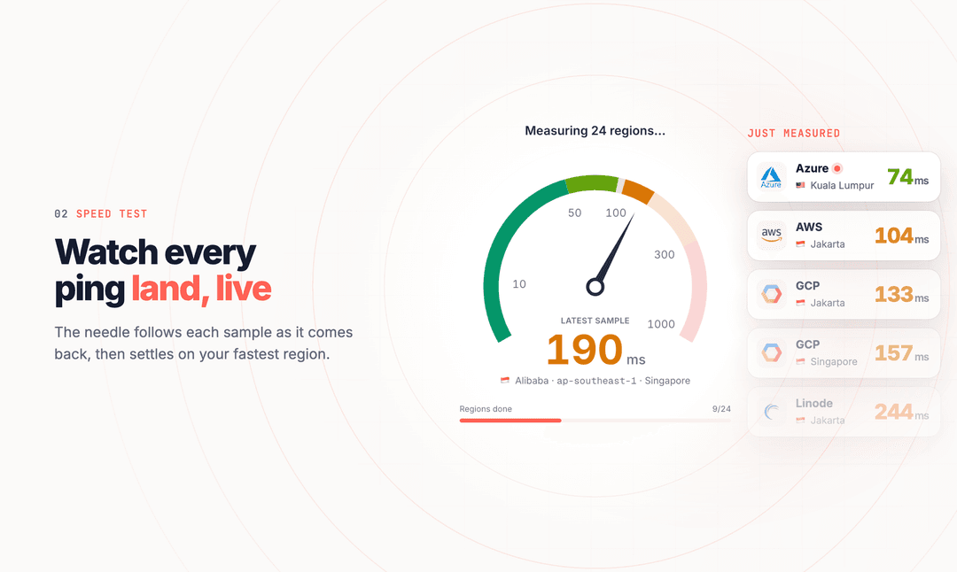 Cloud Releases – Every cloud update in one place