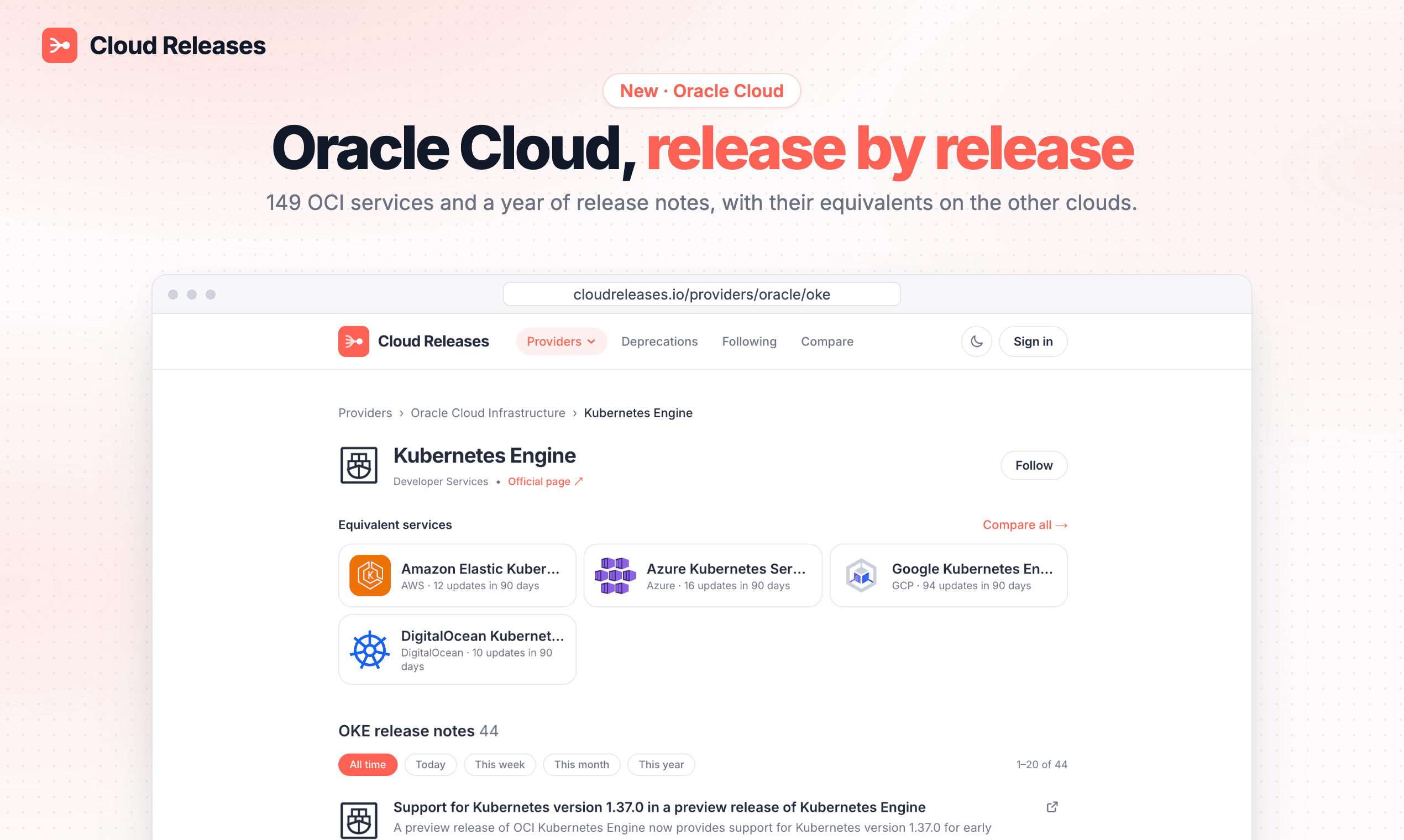 Oracle Cloud, release by release: the OKE page with its equivalents on the other clouds