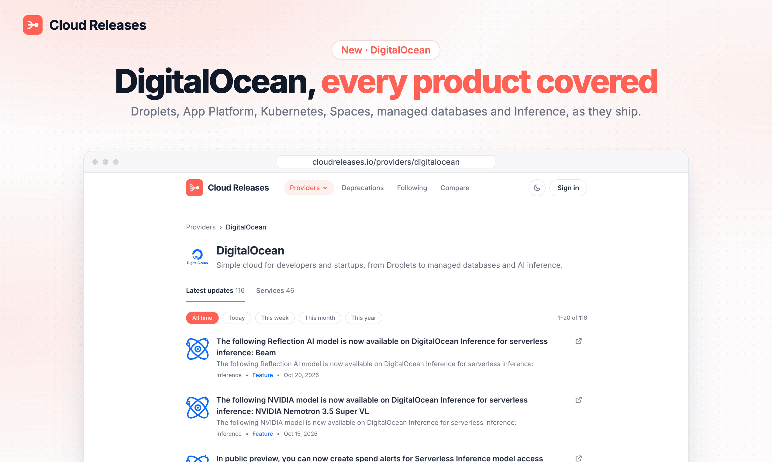 DigitalOcean, every product covered: the DigitalOcean page