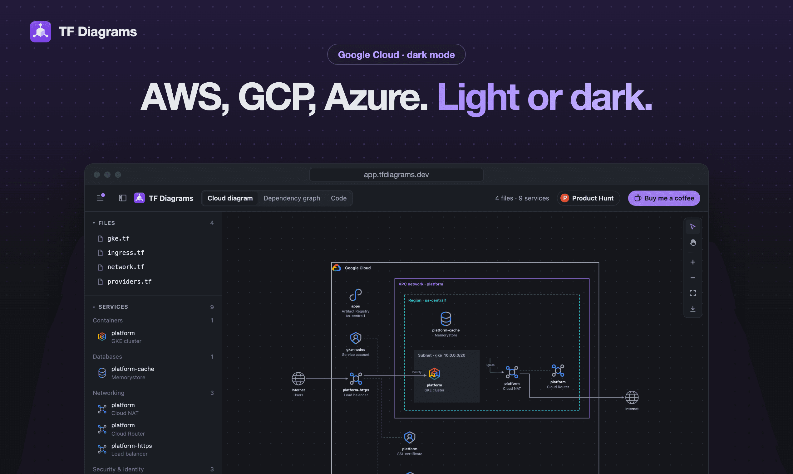 A Google Cloud diagram in dark mode